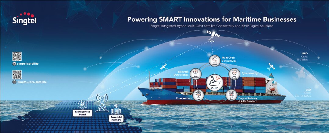 Event SingTel Thumbnail