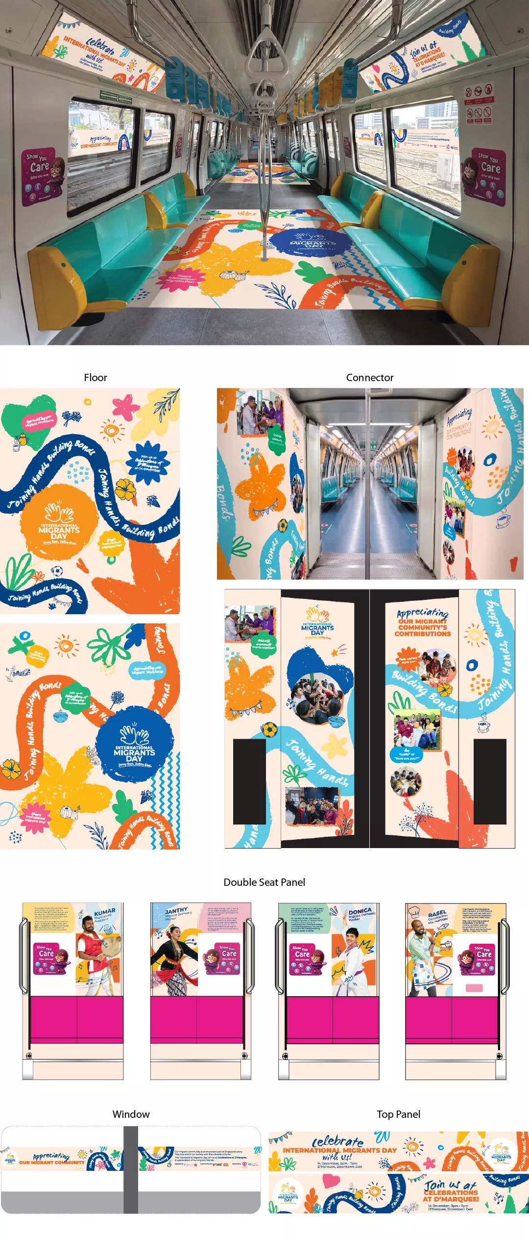 MOM ACE In-Train Design